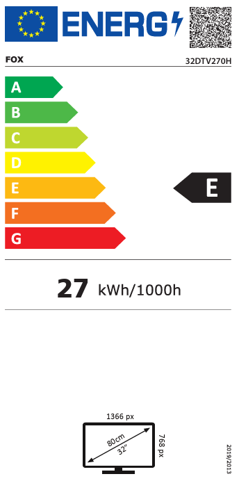 Energetski razred